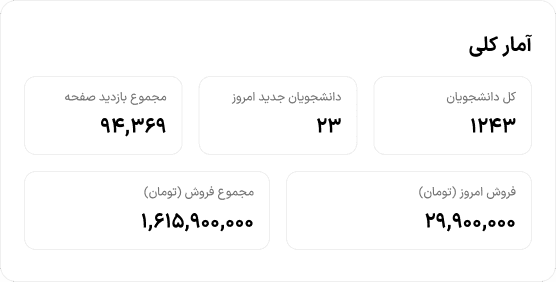 Weight planning image 1