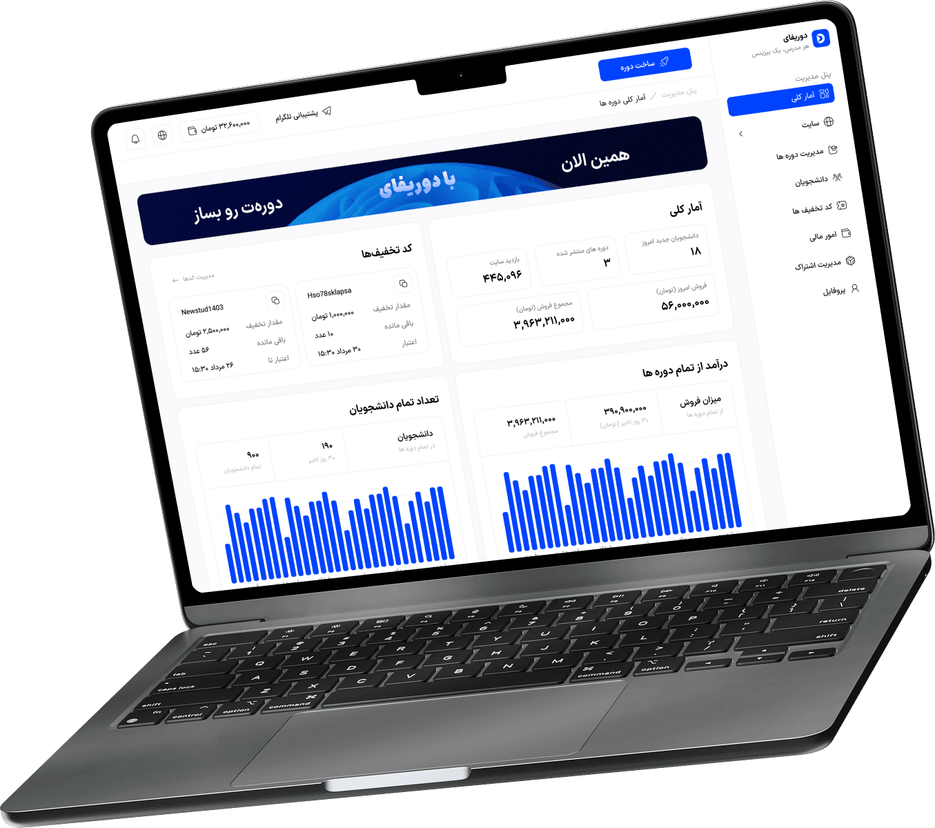 Dorify product screen